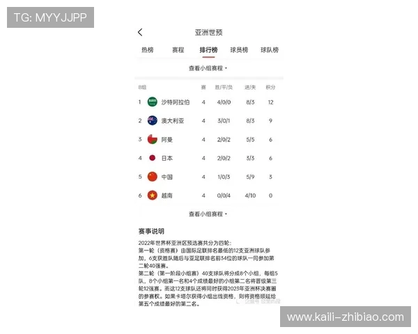 足球计算器混合过关电竞投注盘口避坑防骗指南